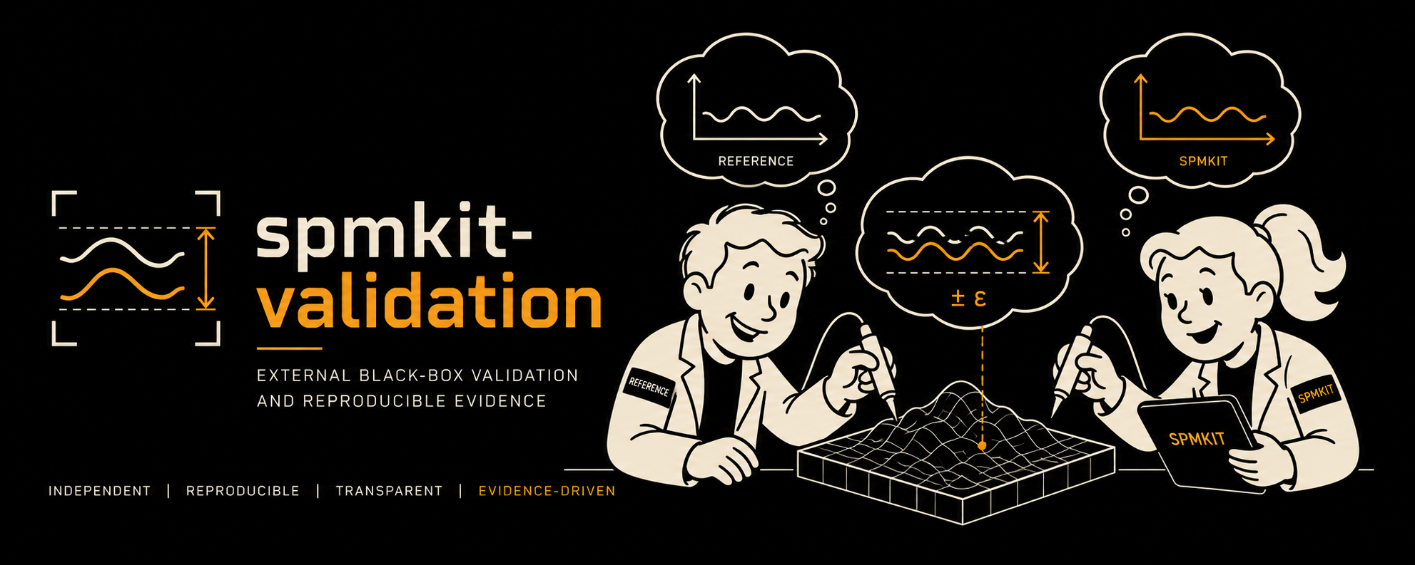 SPM-Kit Validation external black-box evidence banner